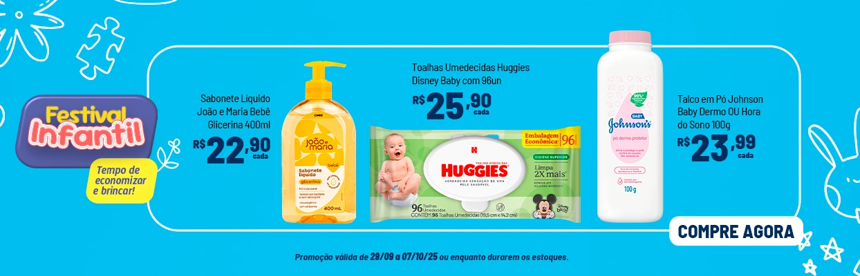 Imagem Carousel