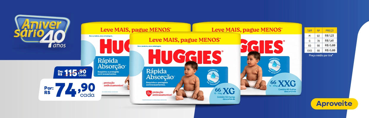 Imagem Carousel