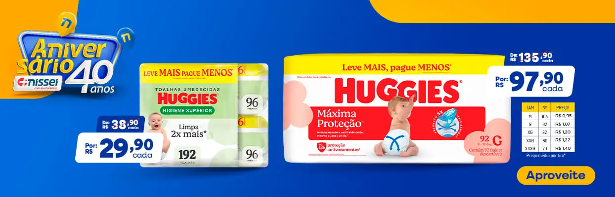 Imagem Carousel