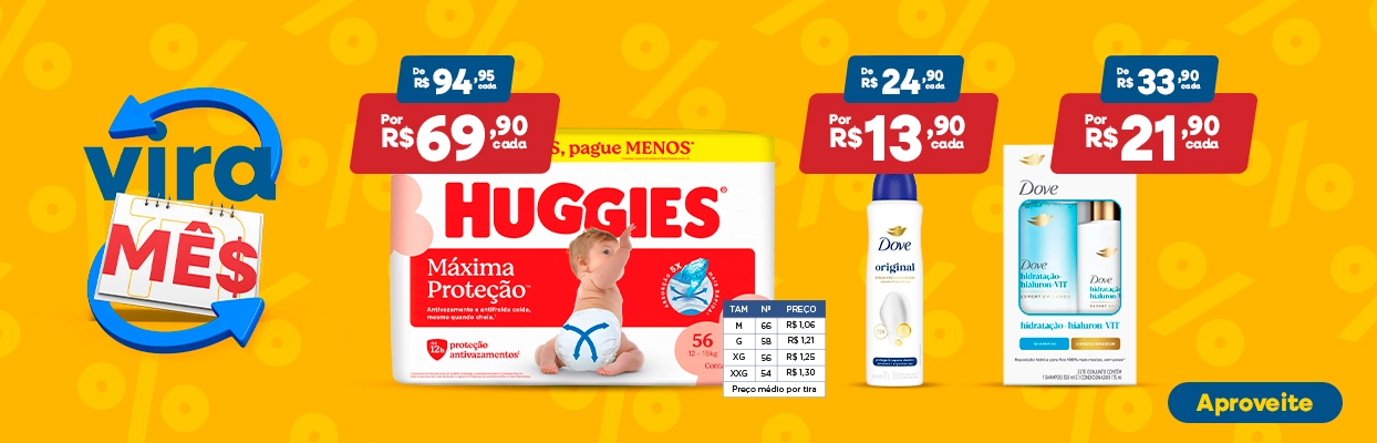Imagem Carousel