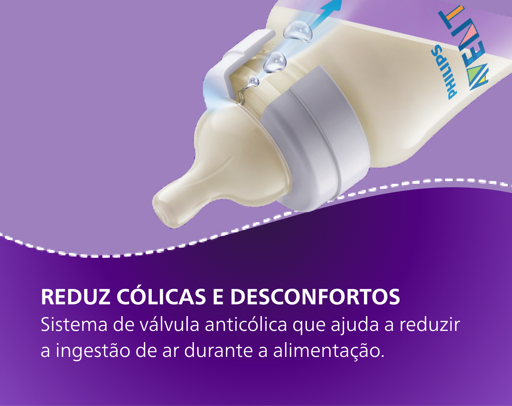 Benefício Anti-Colic 1