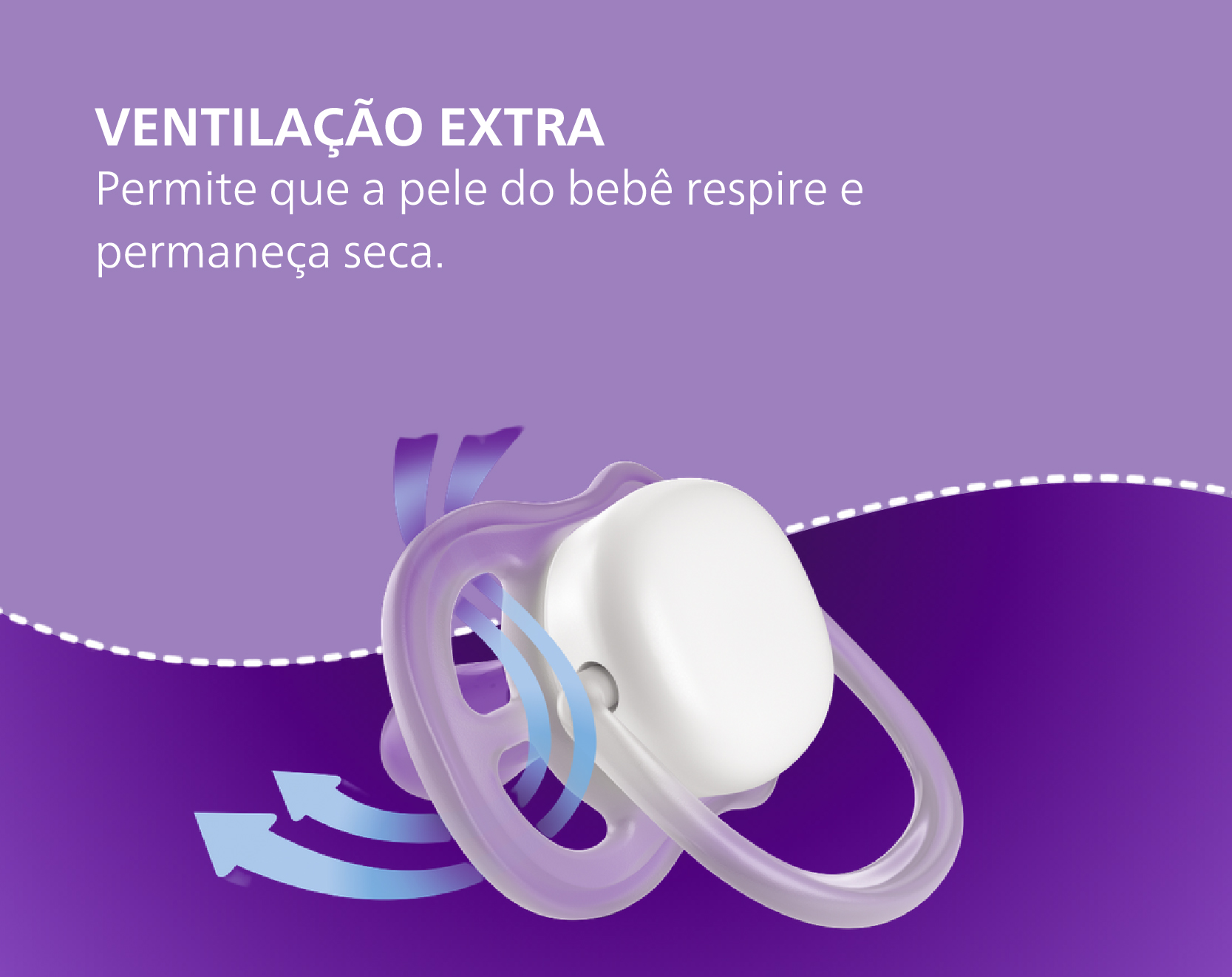 Ventilação Extra